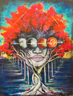 Multi Dimensional Existence